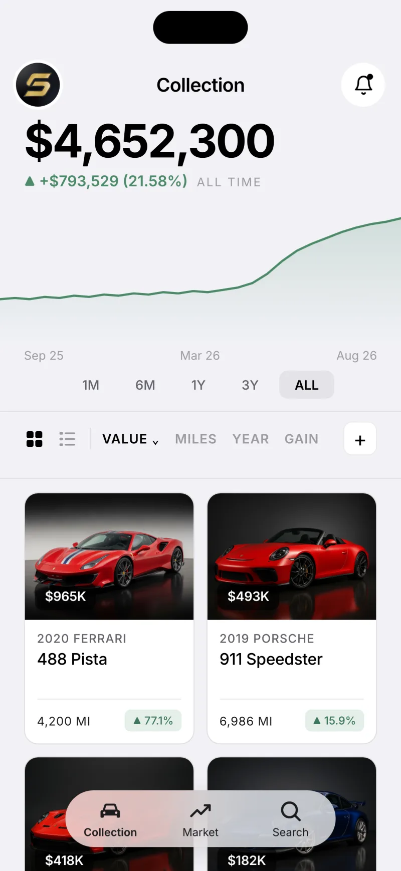 The Shifty collection screen with total portfolio value and a car grid