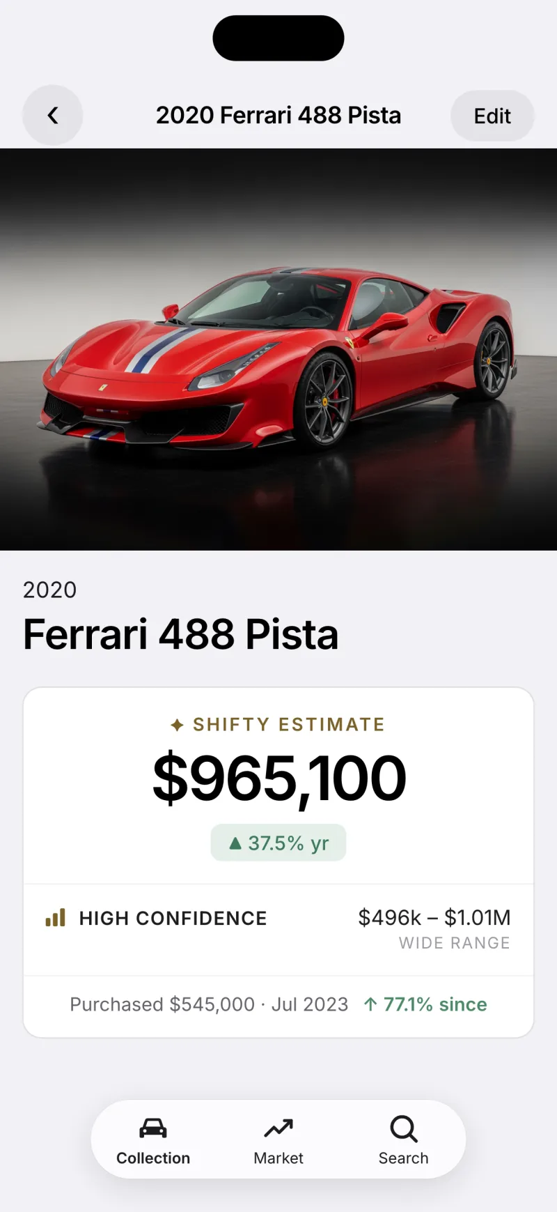 Shifty on iPhone: a Shifty Estimate